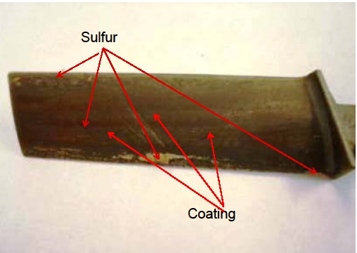 Mission Profile for Corrosion Testing